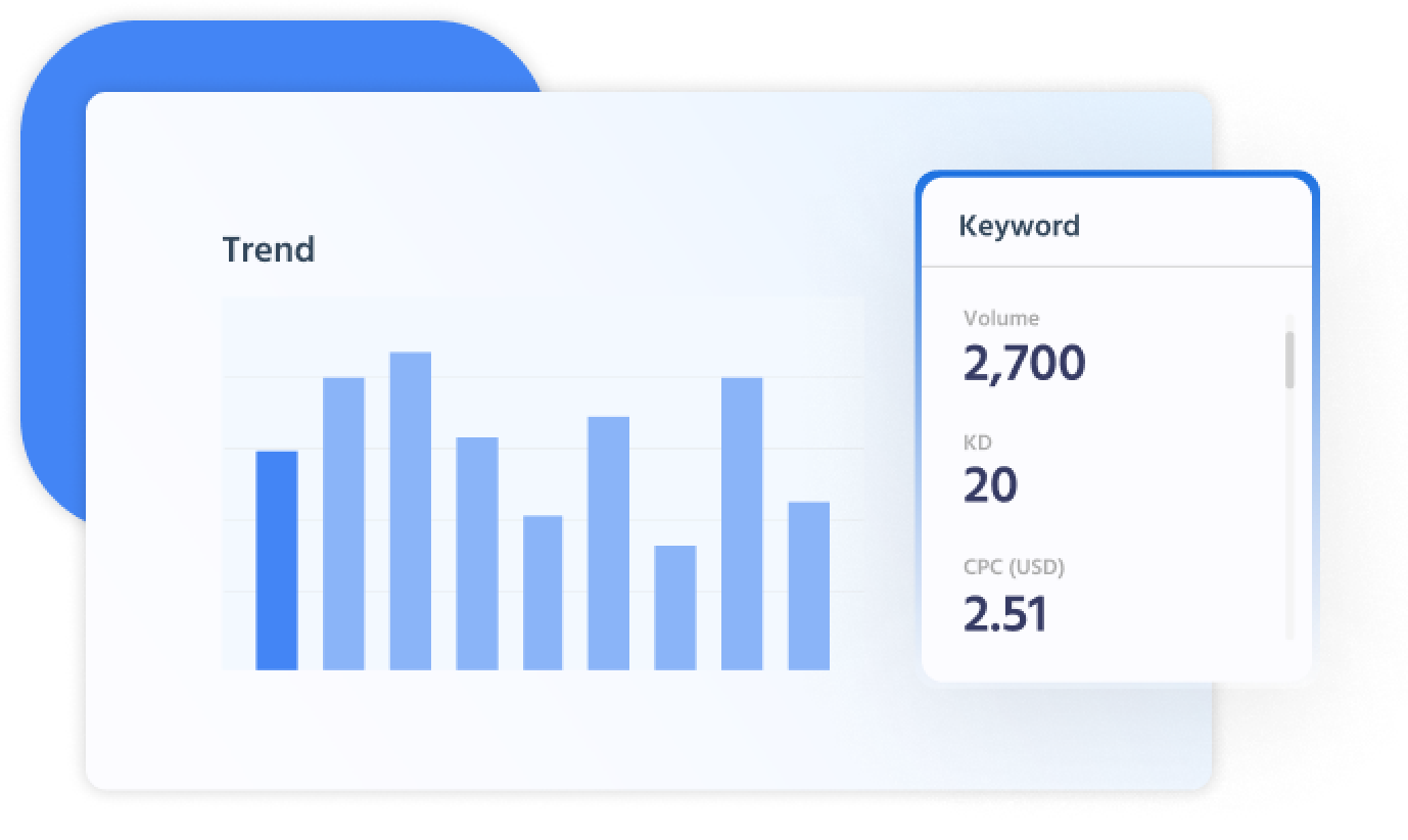 วิเคราะห์ Keyword ที่เหมาะกับ SEO